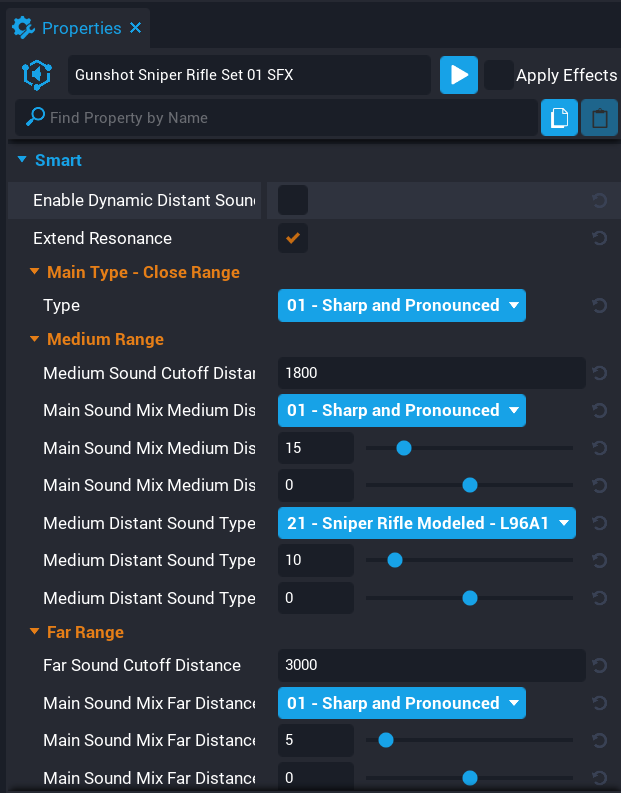 Gunshot Properties