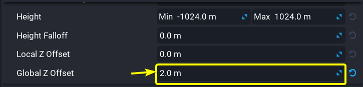 Global Z Offset